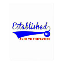 80 Birthday Aged To Perfection Postcard