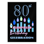 80th - 89th SURPRISE Birthday Party Invitation
