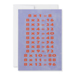 #8 Times Table Collectible Card Personalized Announcements