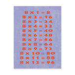 #8 Times Table Collectible Postcard