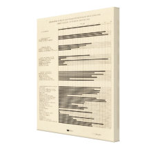 90 mâles, femelles dans les professions 1900 impression sur toile