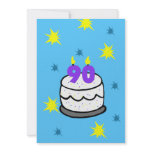90th Birthday Party Invitation -- Cake & 90 Candle
