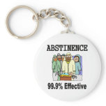 999 keychains