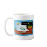 999 mugs