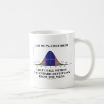 99.7% Confident Within 3 Standard Deviations Mean mugs