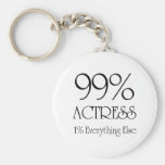 99% Actress Keychains
