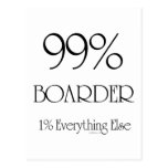 99% Boarder Post Card