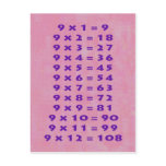 #9 Times Table Collectible Postcard