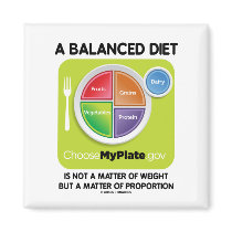 A Balanced Diet Is Not Matter Of Weight (MyPlate)