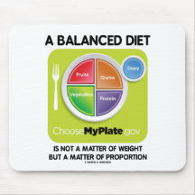 A Balanced Diet Is Not Matter Of Weight (MyPlate) Mouse Pad