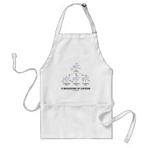 A Breakdown Of Caffeine (Caffeine Metabolites) Aprons
