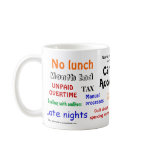 A Career in Accounting! Exam Success Coffee Mugs