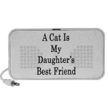 A Cat Is My Daughter's Best Friend Travelling Speaker