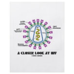 A Closer Look At HIV (Viron Virology) Personalized Flyer