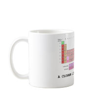 A Closer Look At The Elements (Chemistry) Coffee Mug