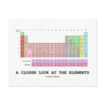 A Closer Look At The Elements (Chemistry)
