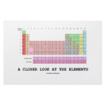 A Closer Look At The Elements (Chemistry) Customized Stationery