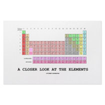 A Closer Look At The Elements (Chemistry)