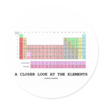A Closer Look At The Elements (Chemistry)