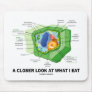 A Closer Look At What I Eat (Plant Cell) Mouse Pads