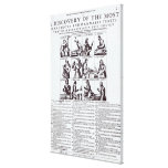 A Discovery of the Most Dangerous Gallery Wrap Canvas