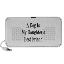 A Dog Is My Daughter's Best Friend Mini Speakers