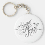 A est pour porte-clefs