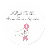 A Fight For Her Logo1, I Fight For Her Breast C... Sticker