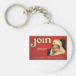 A Heart and a Dollar Keychains