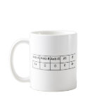 A negative mugs
