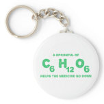 A Spoonful of C6H12O6 Helps the Medicine Go Down