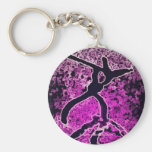 A Step Into Keychain