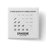 A Wide Range Of Correlations Inside