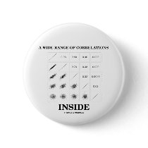 A Wide Range Of Correlations Inside