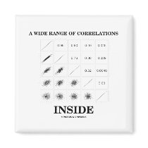 A Wide Range Of Correlations Inside