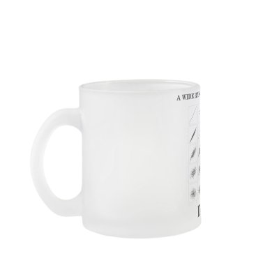A Wide Range Of Correlations Inside Coffee Mugs by wordsunwords