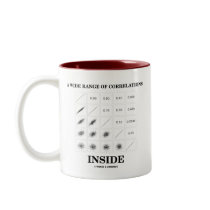 A Wide Range Of Correlations Inside Coffee Mug