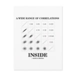 A Wide Range Of Correlations Inside