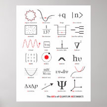 ABCs of Quantum Mechanics Posters