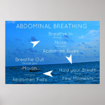 Abdominal breathing technique posters