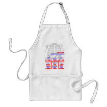 abdominal cavity aprons