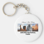 ABH Arches Keychain