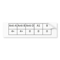ABNEG BUMPER STICKER