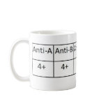 ABNEG COFFEE MUG