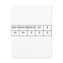 ABNEG POSTCARD