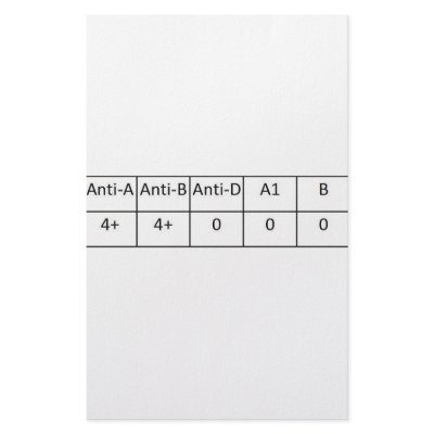 ABNEG STATIONERY DESIGN by pravelo1