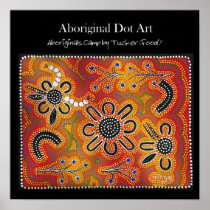 Aboriginals Camp by Tucker (food) Poster