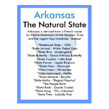 About Arkansas Post Cards
