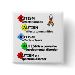 ABOUT AUTISM BUTTON