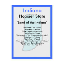 About Indiana Postcard